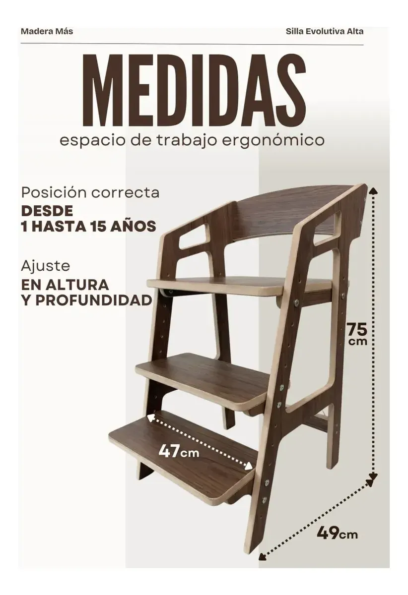 Medidas de Silla Alta con dos escalones