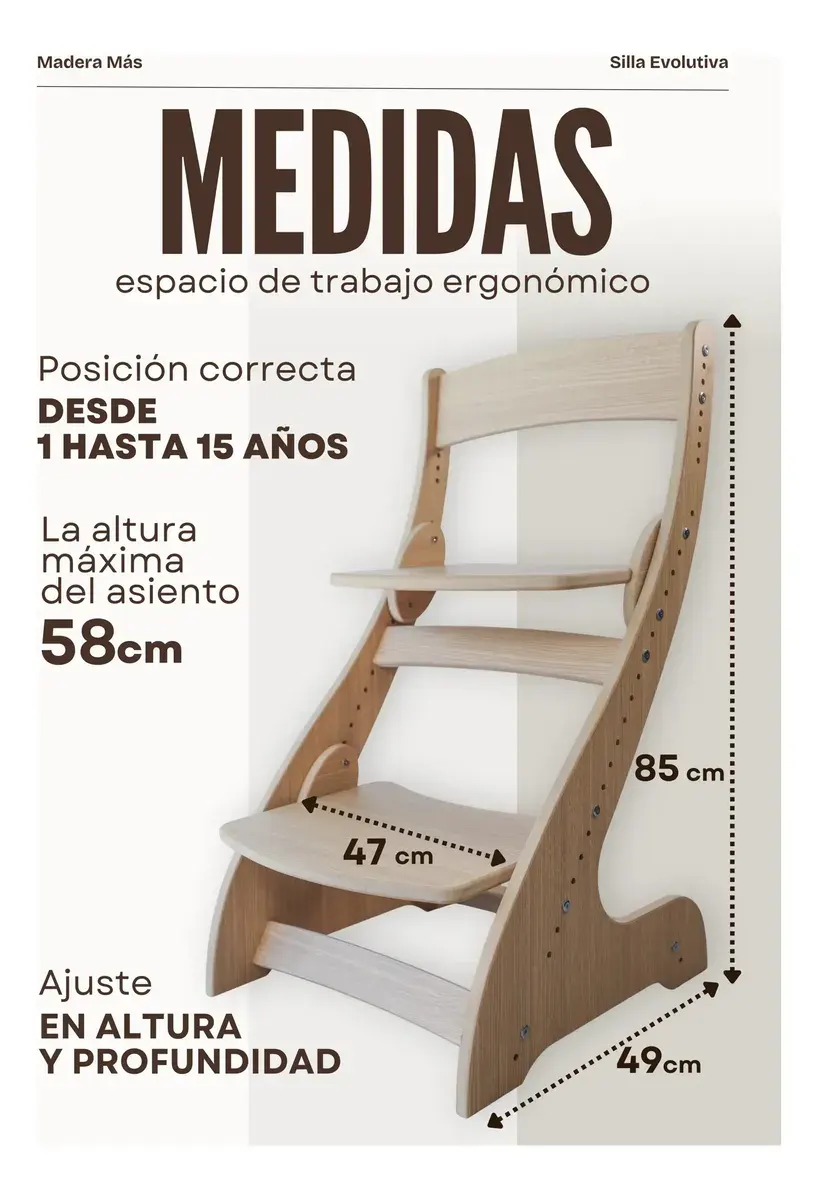 Medidas y edades